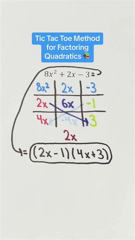 Tic Tac Toe Math Method