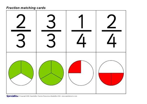 Fraction games