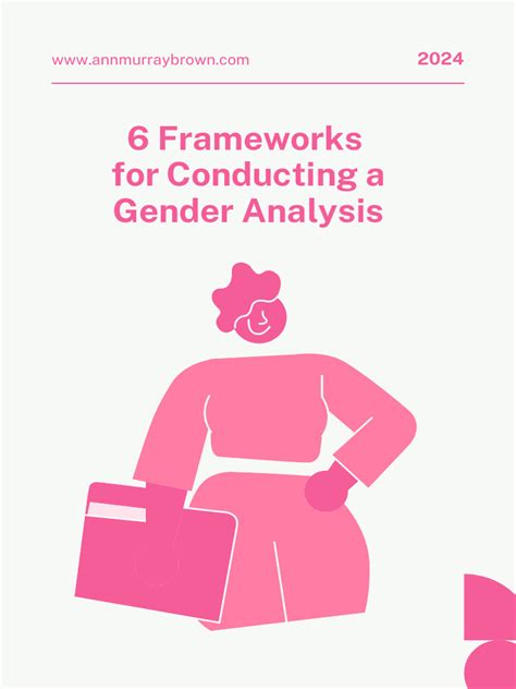 6 Frameworks For Conducting A Gender Analysis Pdf Gender Analysis Gender