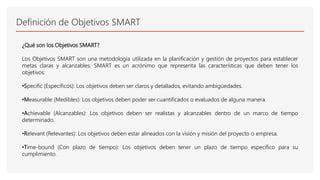 Objetivos SMART Pptx