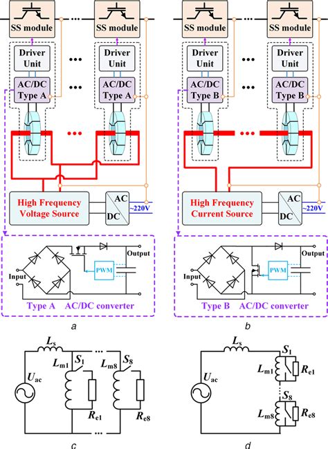 Topologies Of Multi‐output Power Supply A Parallel Mode B Series Download Scientific