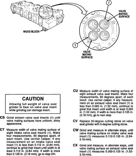 Cylinder Head Repair Cont Tm P