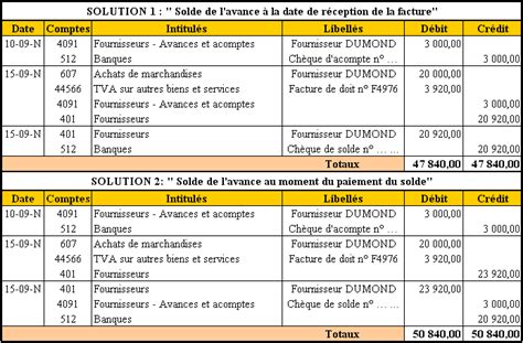 TRAITEMENT COMPTABLE DES OPERATIONS D ACHAT