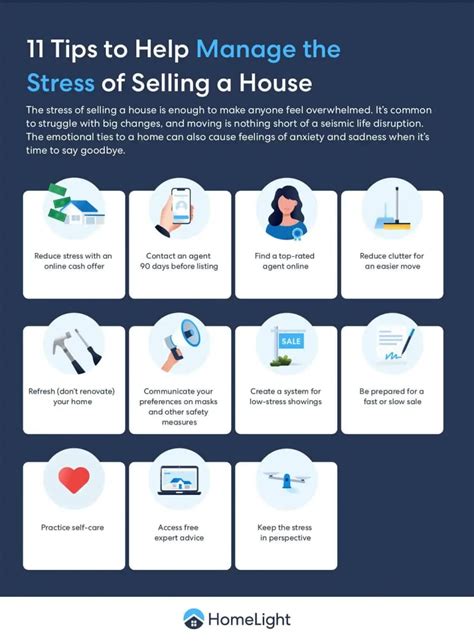 How To Manage The Stress Of Selling A House Helpful Tips Room