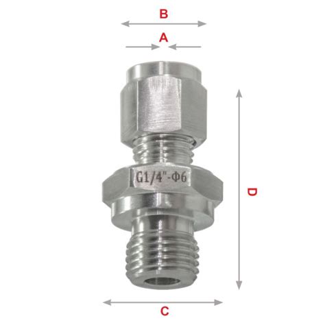 British Parallel (BSP) - ThermalComp Ltd
