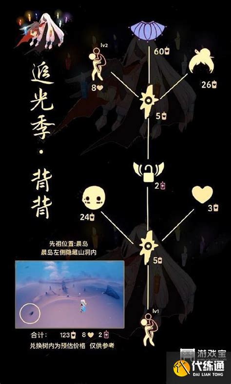 光遇背背先祖兑换图一览2023