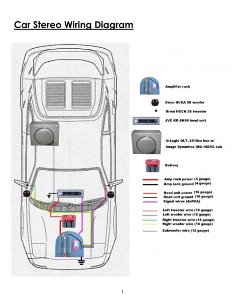 Club Car Powerdrive Schematic Diagram