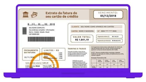 Fatura Do Cart O De Cr Dito Descubra O Que E Suas Informa Es