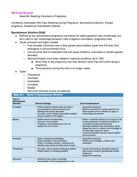 Ob Final Review Study Guide Ob Final Review Week Bleeding