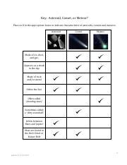 Asteroid Comet Or Meteor Key Characteristics And Differences