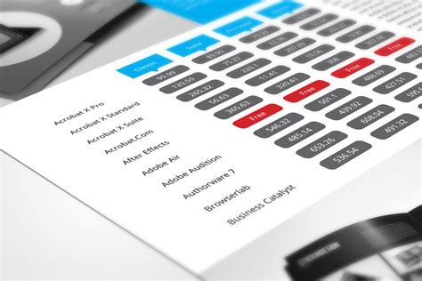 10 Amazing Table Styles For Adobe InDesign StockInDesign