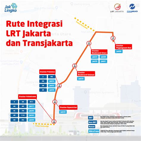 Halaman Unduh Untuk File Tulislah Dua Contoh Rute Mrt Dan Lrt Yang Ke 3