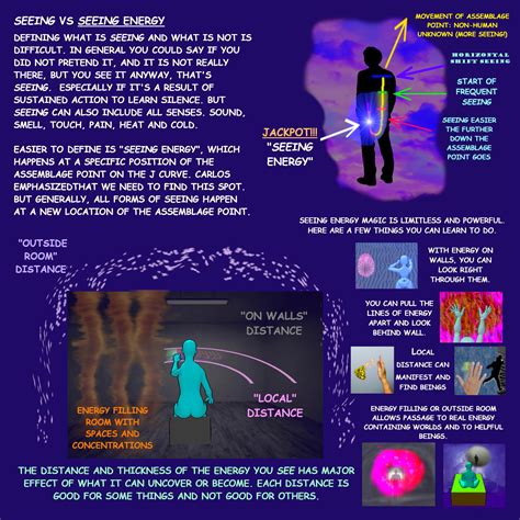 Neville Goddard S Daughter news