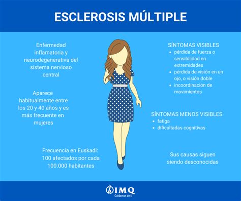 Esclerosis Múltiple Síntomas Y Tratamiento