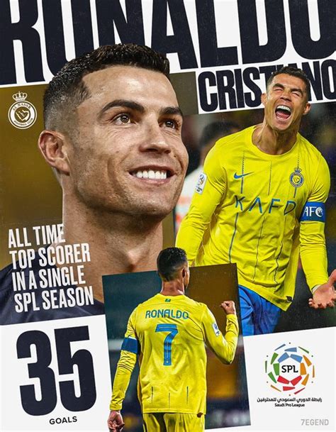 Cristiano Ronaldo Breaks Saudi Pro League Scoring Record Osundefender