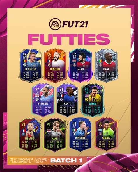 Les Futties Sont De Retour Sur Fifa 21 Befoot