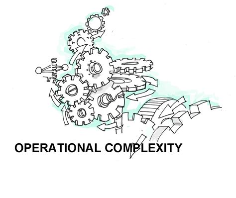 Stepping Up How Work Complexity Expands By Organizational Level