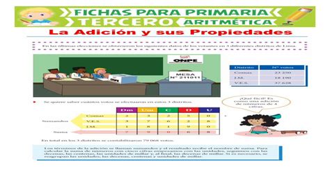 Adici N Y Sus Propiedades Actividadeseducativas Net Propiedades De