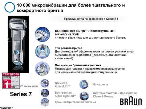 Бритвы Braun Учебное пособие - online presentation