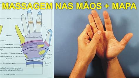 Reflexologia das Mãos e um pouco de Reflexologia ou Reflexologia