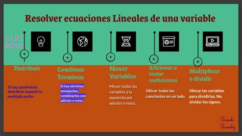 Resolver Ecuaciones Lineales De Una Variable