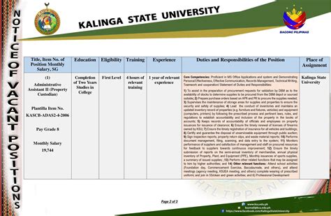 Kalinga State University Publishes 2 Non Teaching Vacant Positions With The Minimum