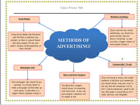 grade bb digital design class world advertisements