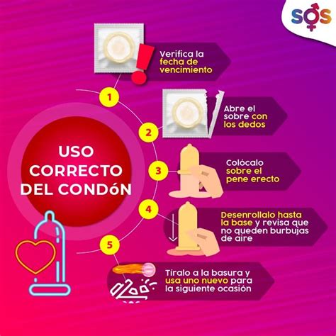 Apropo Uso Adecuado Del Cond N Garantiza Su Efectividad Cusco Post