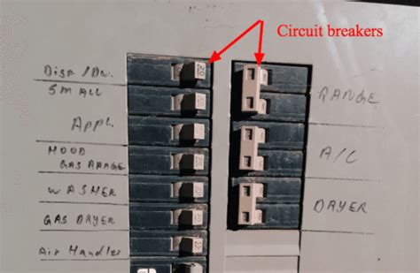 Why Is My Air Conditioner Tripping The Circuit Breaker A Texas HVAC