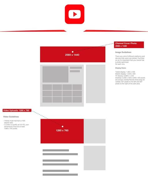 Размер Картинки Для Обложки Ютуб Telegraph