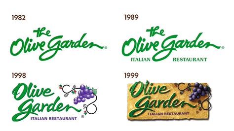 Heres How The Olive Garden Logo Has Evolved Over The Years