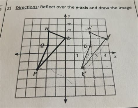 Solved Directions Reflect Over The Y Axis And Draw The Image Math