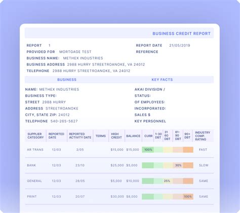 Business Credit Report OCR & Automated Workflows