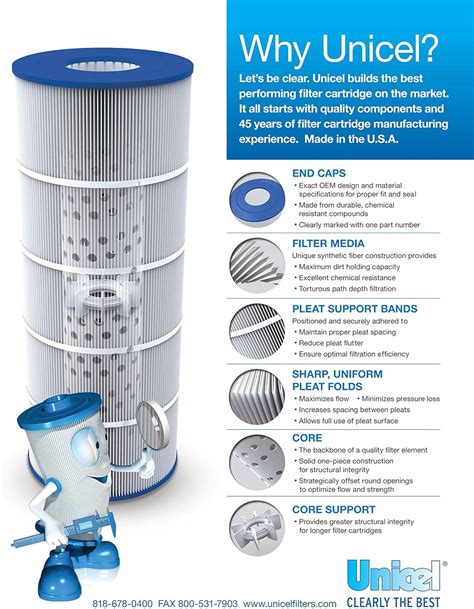 Buy Unicel C Hot Tub And Spa Sq Ft Replacement Filter Cartridge For C And C
