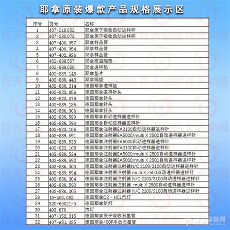 德国耶拿ZEEnit650P原子吸收石墨管407 A81 011稳定性好 长寿耐用 厂家 报价 仪器信息网