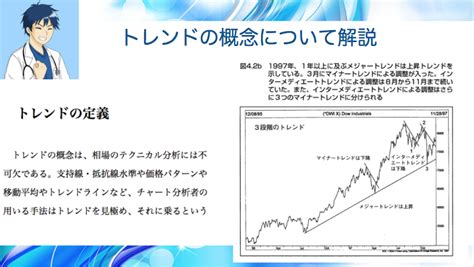 （株式・fx）マーケットのテクニカル分析 最強の教科書解説！ 確率を制するものは人生を制する