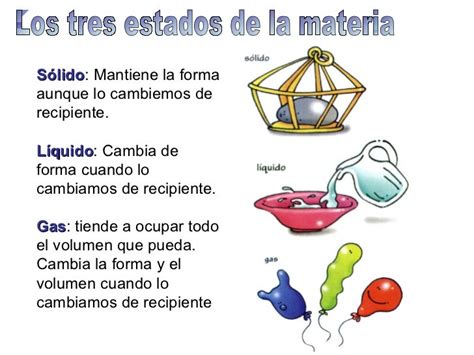 Los Estados De La Materia