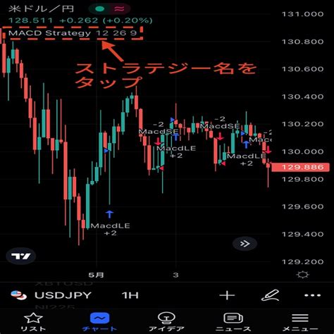 Iphone版tradingview（トレーディングビュー）でチャートに表示したストラテジーの設定を変更する方法 Oanda Fxcfd