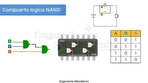 Compuerta Lógica Nand Símbolos Datasheet Y Tabla De Verdad