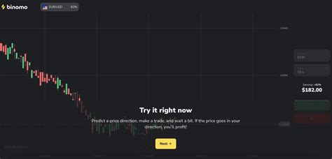 Binomo Demo Account: Your Best Way to Practice Trading
