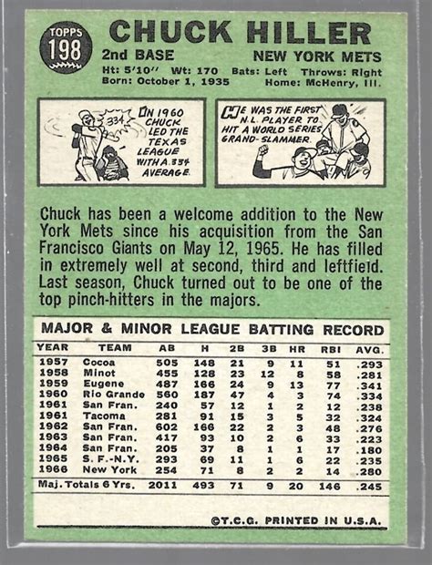 Chuck Hiller New York Mets Topps Baseball Card Ebay