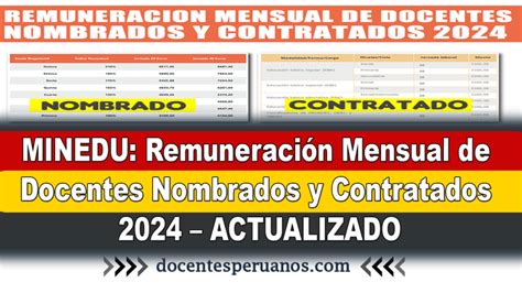 Minedu Remuneraci N Mensual De Docentes Nombrados Y Contratados