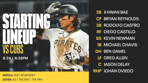 Pittsburgh Pirates on Twitter: "Our Saturday night lineup. #LetsGoBucs ...