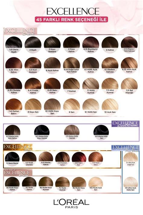 L oreal Paris Excellence Creme Saç Boyası 7U Nude Kumral Fiyatı Yorumları Trendyol