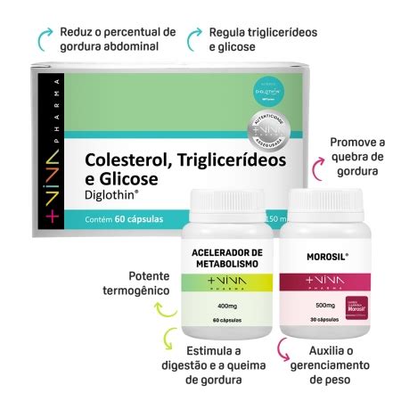 Acelerador De Metabolismo Natural Confira Aqui Viva Pharma