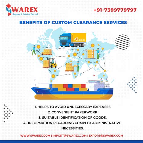 Swarex The Benefits Of Customs Clearance Services Swarex Freight