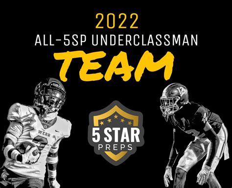 2022 All-5Star Preps Underclassman Football Team Selections - Five Star