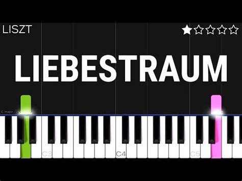 Liszt Liebestraum No 3 Love Dream EASY Piano Tutorial YouTube