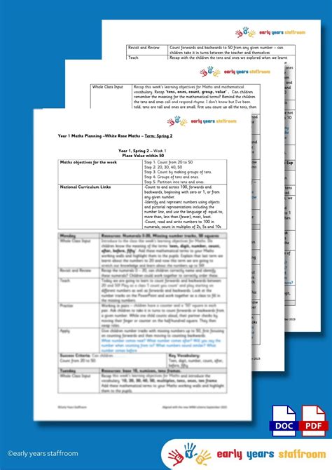Year 1 Supporting Wrm Maths Planning Spring 2 Early Years Staffroom