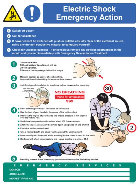 Electric Shock Emergency Action Wall Panel 450x600mm Uk Warning